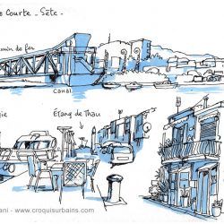 Sète, la Pointe Courte